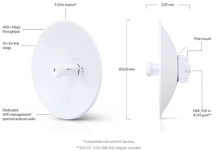 Ubiquiti airMAX LiteBeam 5AC XR