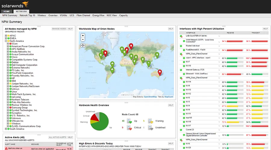 ابزار مانیتورینگ شبکه Solarwinds