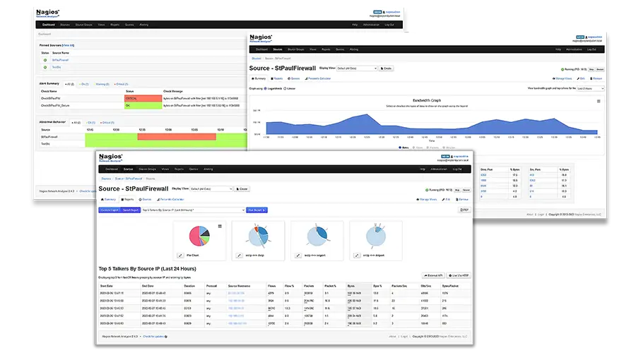 دشبورد مانیتورینگ شبکه Nagios